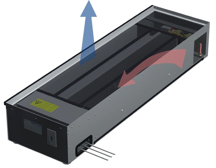 Trox: Sekundärluftgerät SEK.