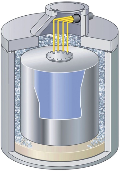 Mall: Pufferspeicher Solitherm zur unterirdischen Wärmelagerung. - © Mall Umweltsysteme
