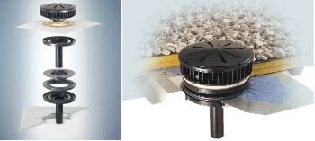 Notüberlauf-Set für das Unterdruck-Dachentwässerungssystem Pluvia.