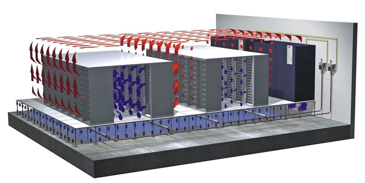 Stulz: Energieeffiziente Klimatisierung eines Rechenzentrums durch Doppelbodensystem.