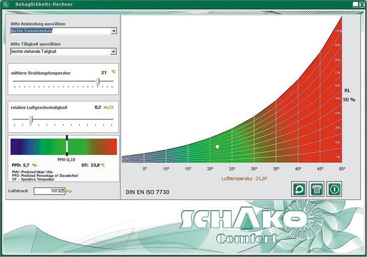 Behaglichkeitsrechner im Auslegungsprogramm von Schako. - © Schako
