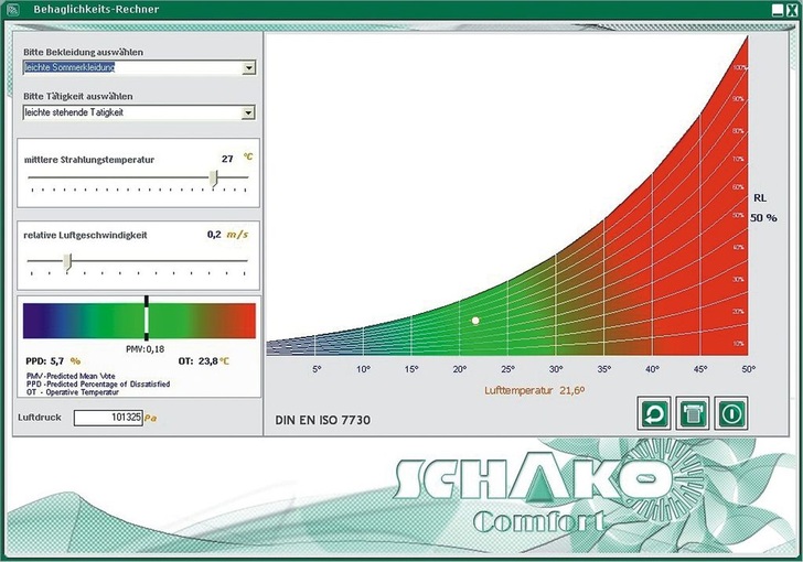 Behaglichkeitsrechner im Auslegungsprogramm von Schako.
