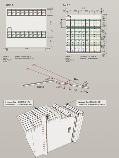 Data Design System: DDS-CAD PV als ­hilfreiches Werkzeug für die Dokumentation von PV-Anlagen inklusive der Erstellung von Ausführungsplänen. - © Data Design System
