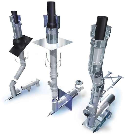 Raab: Das Kunststoff-System Polytube Air ist für alle Brennwertheizkessel mit einer Abgastemperatur bis maximal 120 °C geeignet. - © Raab

