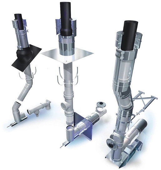Raab: Das Kunststoff-System Polytube Air ist für alle Brennwertheizkessel mit einer Abgastemperatur bis maximal 120 °C geeignet.