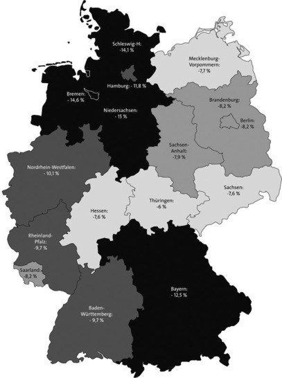 Ergebnisse des ista-IWH-Energieeffizienzindex: Veränderung der Energiekennwerte in Deutschland 2008 gegenüber 2003 in % (Abrechnungsperiode 2008). - © IWH
 Ergebnisse des ista-IWH-Energieeffizienzindex: Veränderung der Energiekennwerte in Deutschland 2008 gegenüber 2003 in % (Abrechnungsperiode 2008).