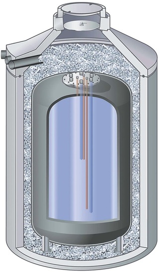 Mall: Pufferspeicher Solitherm für 3 bar Betriebsdruck.