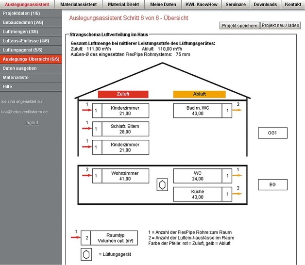 KWLeasyPlan zur Auslegung einer KWL-Anlage mit Systemkomponenten von Helios.