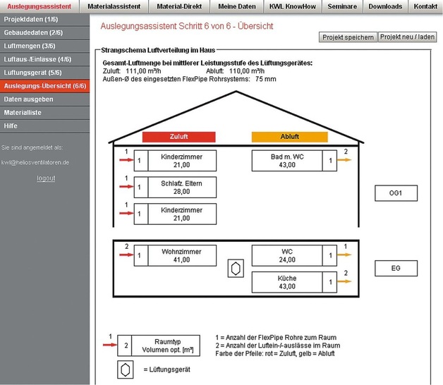 KWLeasyPlan zur Auslegung einer KWL-Anlage mit Systemkomponenten von Helios. - © Helios
