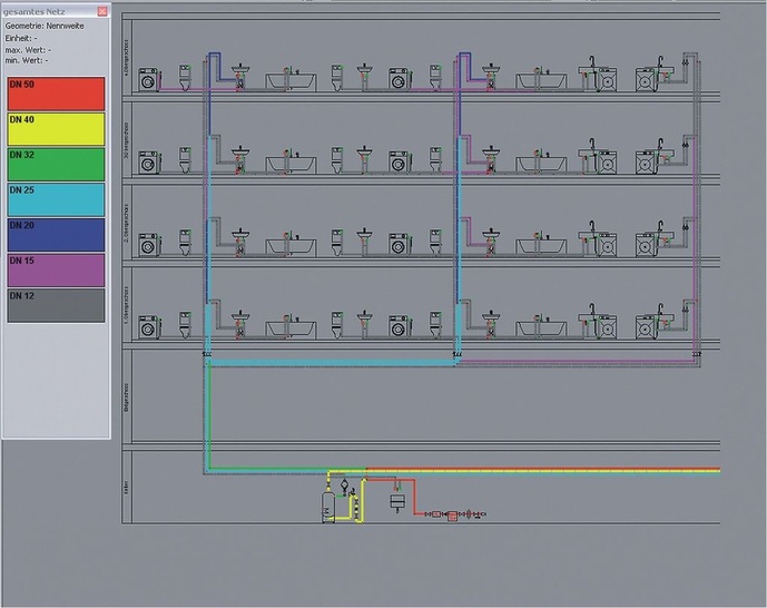 Viega: Viptool Engineering mit vielen Visualisierungsmöglichkeiten.