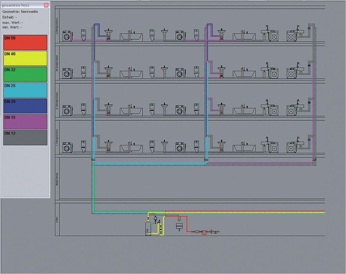 Viega: Viptool Engineering mit vielen Visualisierungsmöglichkeiten. - © Viega
