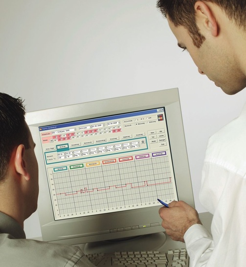 Thermozyklus: Raumnutzungs-Software PC-i-Profile