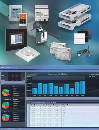 Dätwyler Cables: Komplettsysteme für die Gebäudeautomation, optional mit Steuerungs- und Visualisierungssoftware. - © Dätwyler Cables
