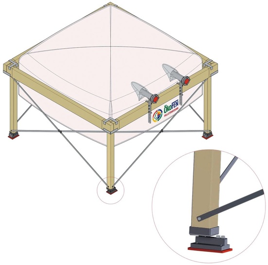ÖkoFEN: Gewebetanks mit Wägung des Brennstoffvorrats.