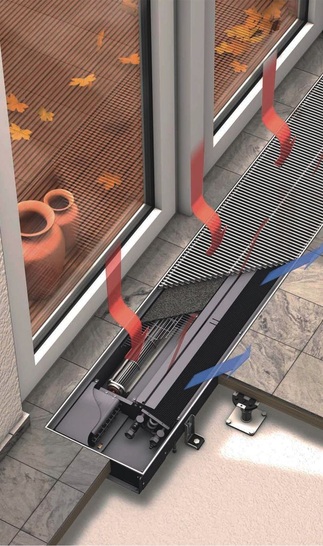 Bodenkonvektor für Kühl- oder Heizbetrieb mit integriertem EC-Querstromgebläse.