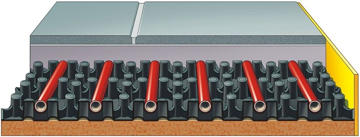 Viega: Die Noppen der Fonterra-Base-Systemplatten sind so konstruiert, dass sie jeweils zwei Nennweiten sicher fixieren.