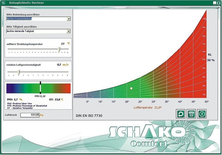 Schako: Behaglichkeitsrechner nach DIN EN ISO 7730.