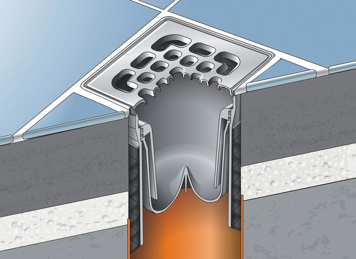 Viega: Einsteckbodenablauf mit Mehrfachlippendichtung.