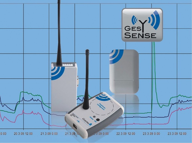 Gesytec: GesySense Funk-Sensorsystem zur Fernüberwachung. - © Gesytec
