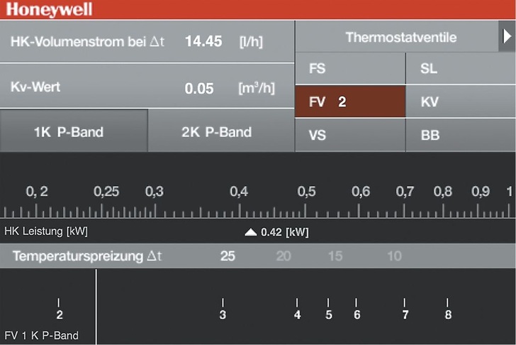 Honeywell: App zur Ermittlung der Voreinstellwerte von Ventileinsätzen. - © Honeywell
