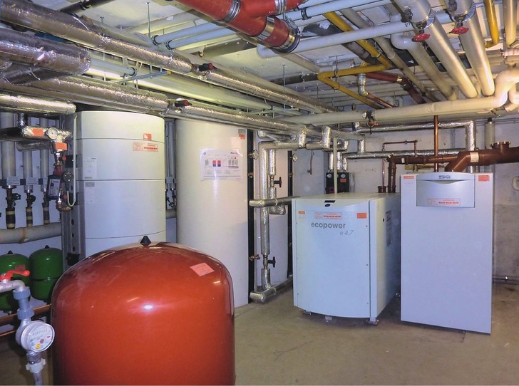 Abb. 1 Das BHKW (Mitte) lädt die beiden Pufferspeicher (links) nach dem Zwei-ZonenPrinzip. Der als Spitzenlastkessel eingesetzte Gas-Brennwertheiz­kessel (rechts) schaltet sich erst dazu, wenn die Temperatur in der oberen Pufferzone unter die Mindesttemperatur für die Trinkwasser­erwärmung sinkt.