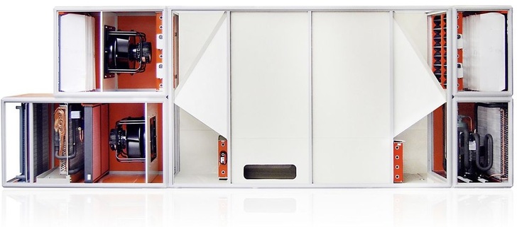 Menerga: Adconair-Klimagerät mit Gegenstrom-Wärmeübertrager.