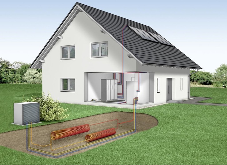 Roth-Energiesystem Solargeo Luft mit Sole/ Wasser-Wärmepumpe.