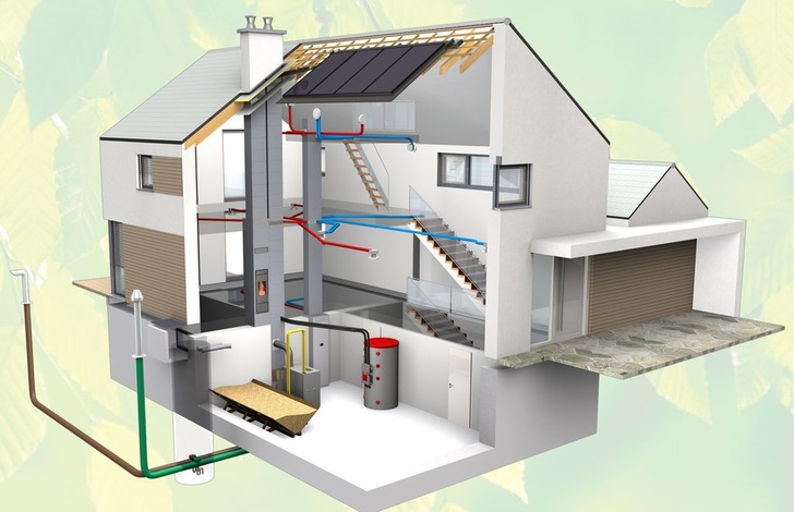 Schiedel: Speziell für Neubauten konzipiertes Lüftungssystem Aera Eqonic.