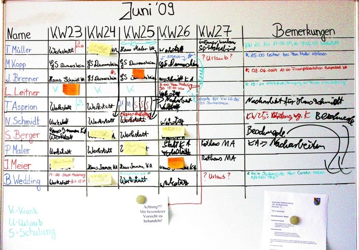 Abb. 1 Mit manuell erstellten Termin- und Ressourcenplänen kann man nicht agieren, sondern nur reagieren. Läuft ein Bereich aus dem Ruder, muss der Projektverantwortliche wissen, wie er gegensteuern kann. Schon bei kleinen Projekten ist dies nur noch mit einer Softwarelösung möglich. - © Asta Development
