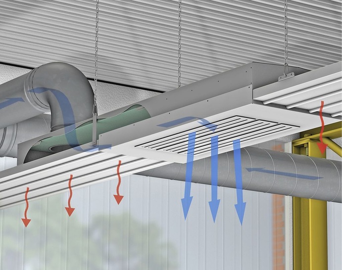 Kampmann: Funktionsdarstellung Deckenstrahlplatte Galaxis Z mit Zulufteinheit. - © Kampmann
