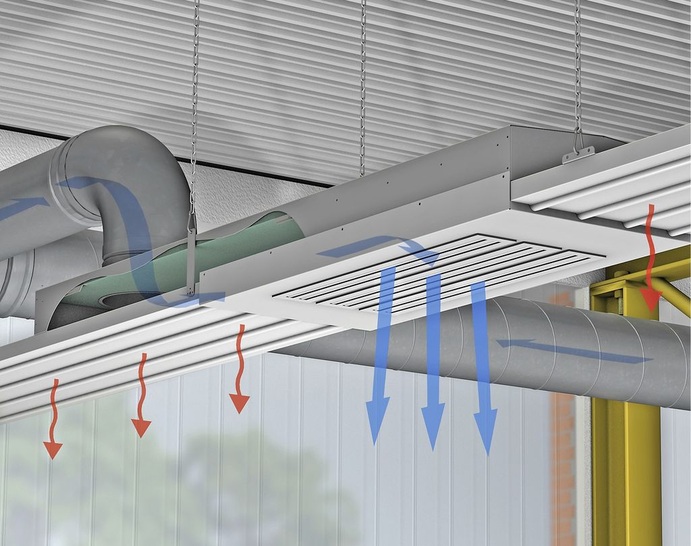 Kampmann: Funktionsdarstellung Deckenstrahlplatte Galaxis Z mit Zulufteinheit.