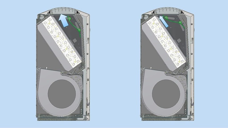 Der geregelte Luft­auslass GEA Drive ­optimiert bei den ­Gebläsekonvektoren Flex-Geko volumenstromabhängig die Ausblas­geschwindigkeit. - © GEA
