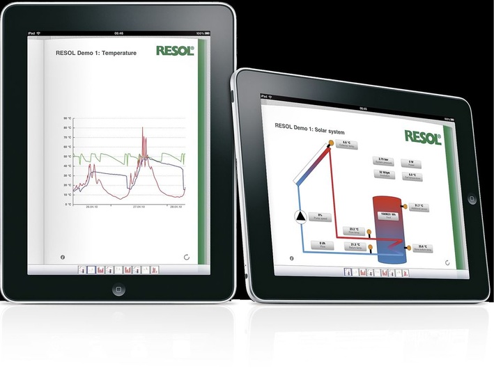 Resol: iPad/iPhone-App VBusTouch visualisiert Solaranlagen. - © Resol
