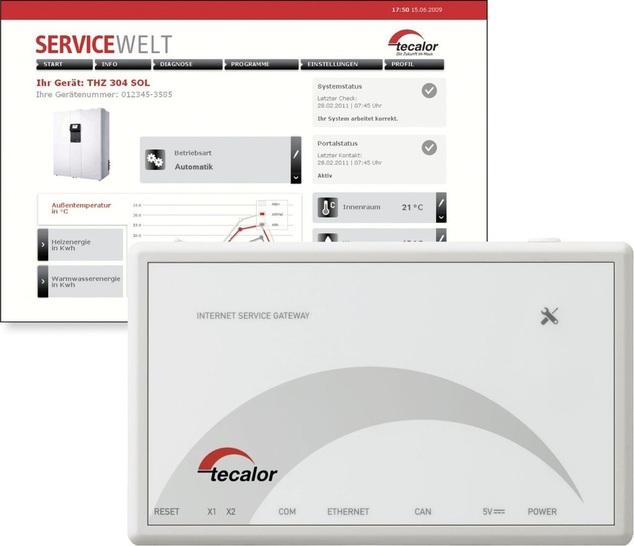 Tecalor: Internet-Service-Gateway ermöglicht Fernzugriff.