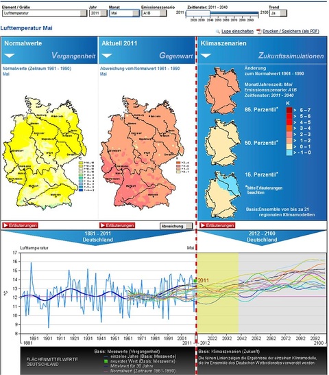 Abb. 1 Deutscher Klimaatlas des DWD - © www.deutscher-klimaatlas.de
