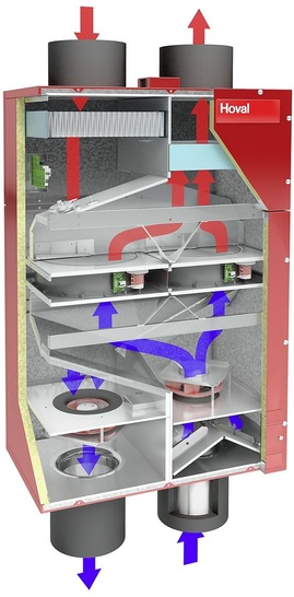 Hoval: Das HomeVent RS-500 kann in allen Einbaulagen installiert werden.
