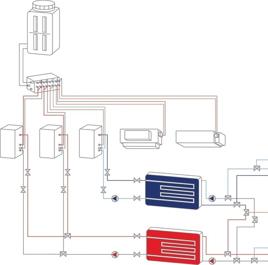 Mitsubishi Electric: VRF-System für Raumklimatisierung, Wärme, Kälte und Trinkwarmwasser.
