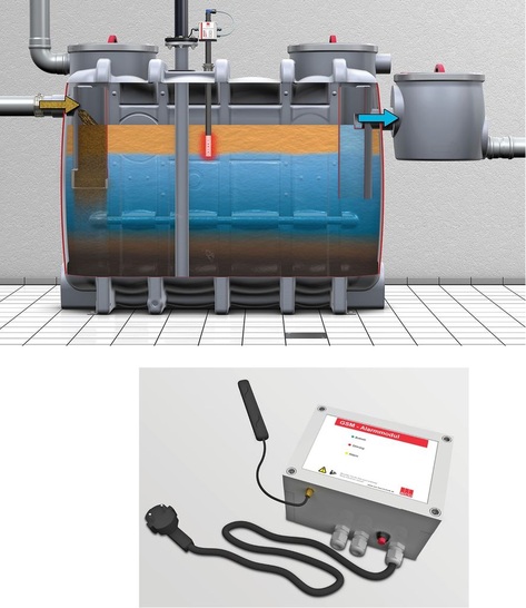 ACO Haustechnik: Fettschichtdickenmessung und GSM-Modul. - © ACO Haustechnik
