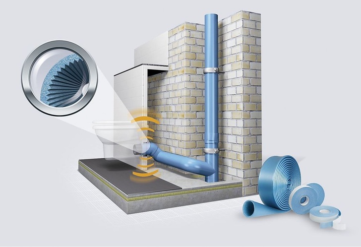 Armacell: Schalldämmung für Abwasserleitungen aus Kunststoff. - © Armacell
