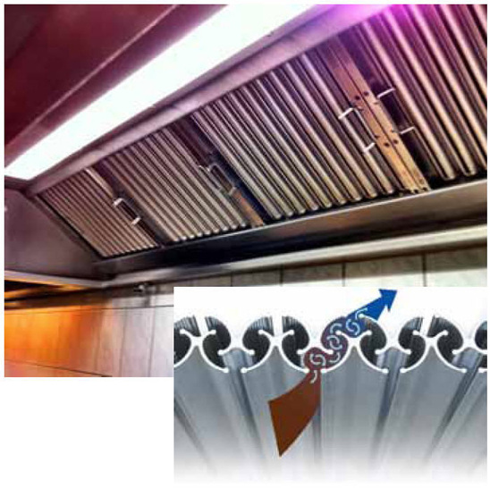 Reven: Zyklon-Fettabscheider in einer Wandhaube und das Abscheideprofil mit „Pfeilkonturen“ im Detail.