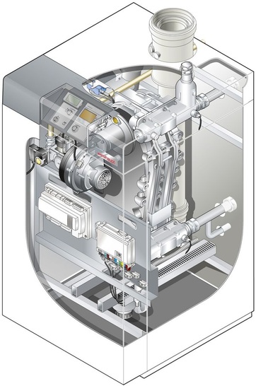 Weishaupt: Schnitt durch den 90-kW-Gas-Brennwertheizkessel WTC-GB.