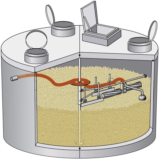 Mall: Füllstandsmelder für große Pelletspeicher.