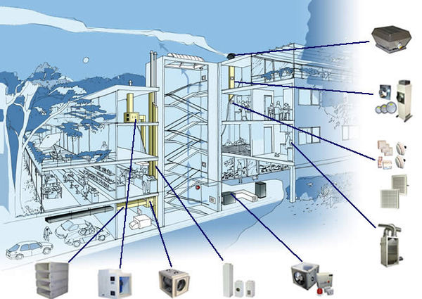 Das ZLT-Produktprogramm.