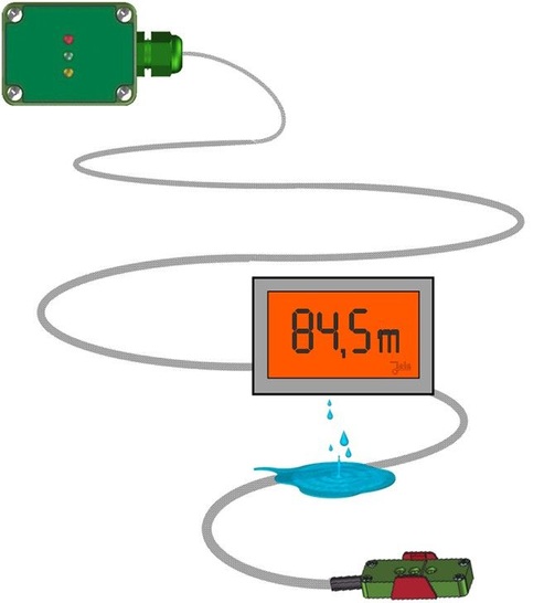 Jola: LeckageDetektor ZE-LOC 1.