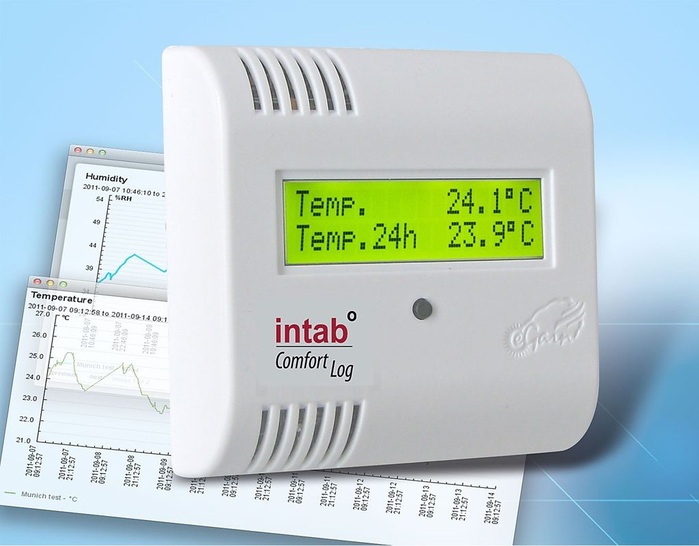 Dr. Schetter BMC: Klimadatenlogger ComfortLog mit GSM-Modem.