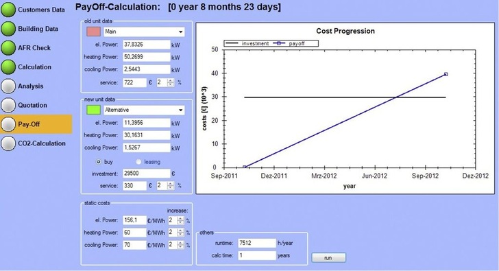 eht Siegmund: Refinanzierungsprognose mit XOI-Calc. - © eht Siegmund
