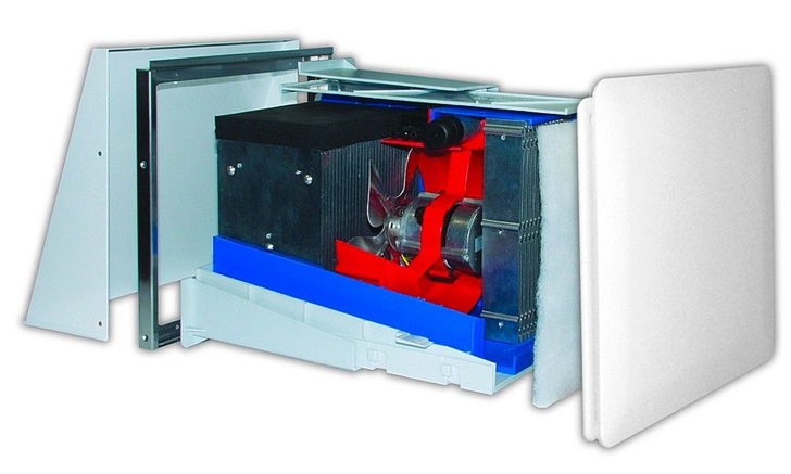 LTM Thermo-Lüfter.