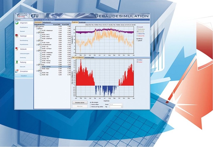 Hottgenroth /ETU: „Gebäudesimulation“ berechnet stundengenau die Heiz- und Kühllast zur optimierten Auslegung der Anlagentechnik. - © Hottgenroth / ETU
