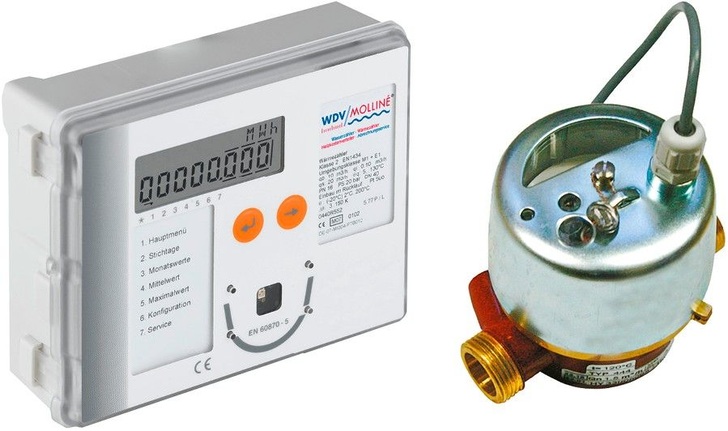 WDV / Molliné: Rechenwerk des Solarwärmezählers und ein Impulsgeber.