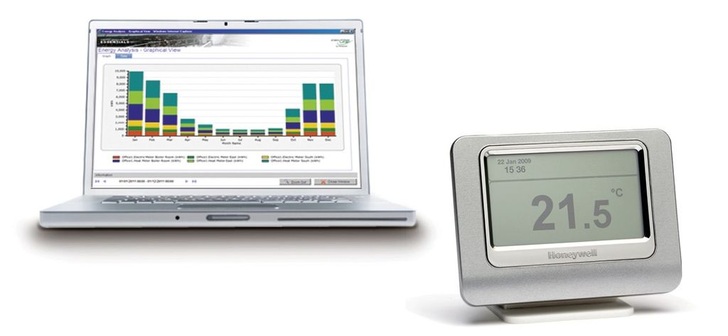 CentraLine kann jetzt evohome in sein das Gebäudemanagementsystem AX integrieren.